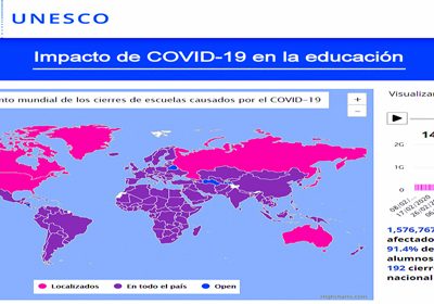 Pedagogía, modelo y pandemia. Al fracaso capitalista, un proyecto educativo  socialista – MST ::